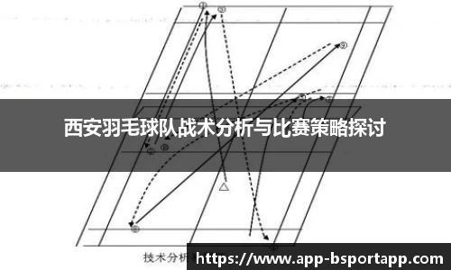 西安羽毛球队战术分析与比赛策略探讨