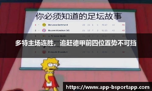 多特主场连胜，追赶德甲前四位置势不可挡
